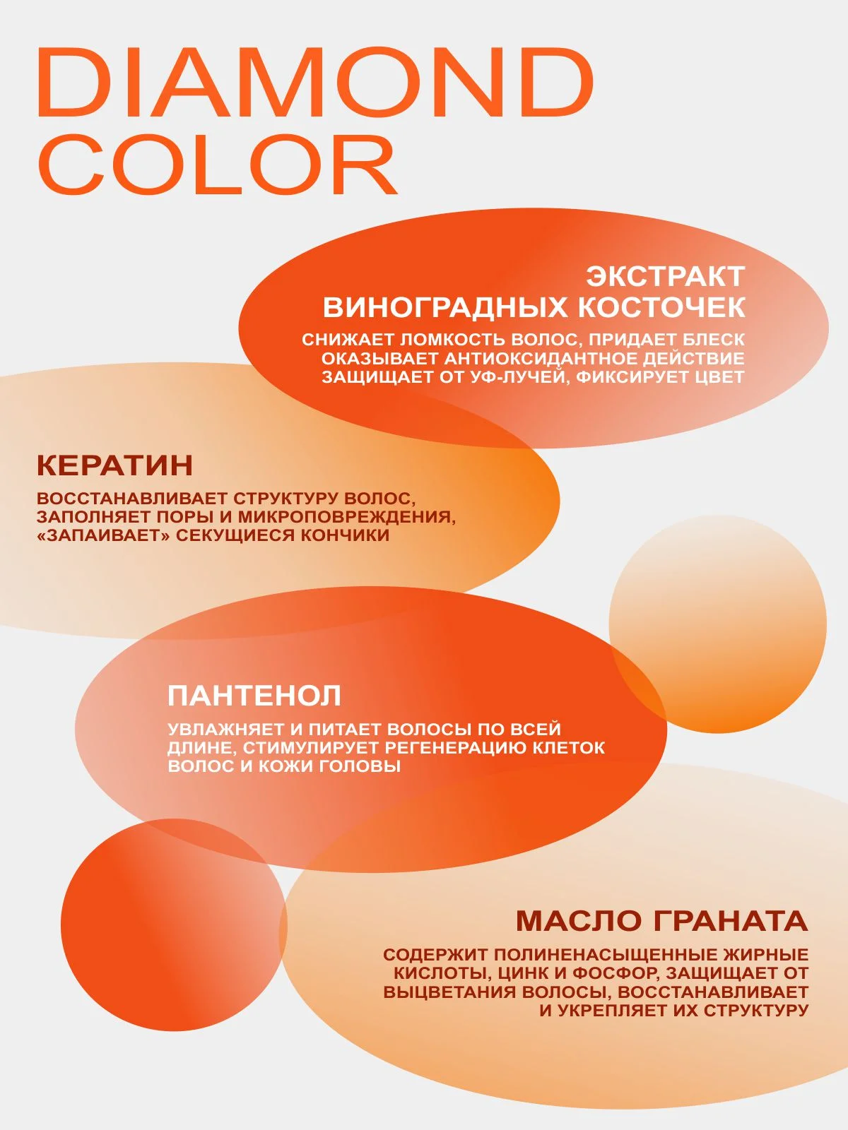 Набор для окрашенных волос Diamond Color Шампунь+Кондиционер по 1000 мл