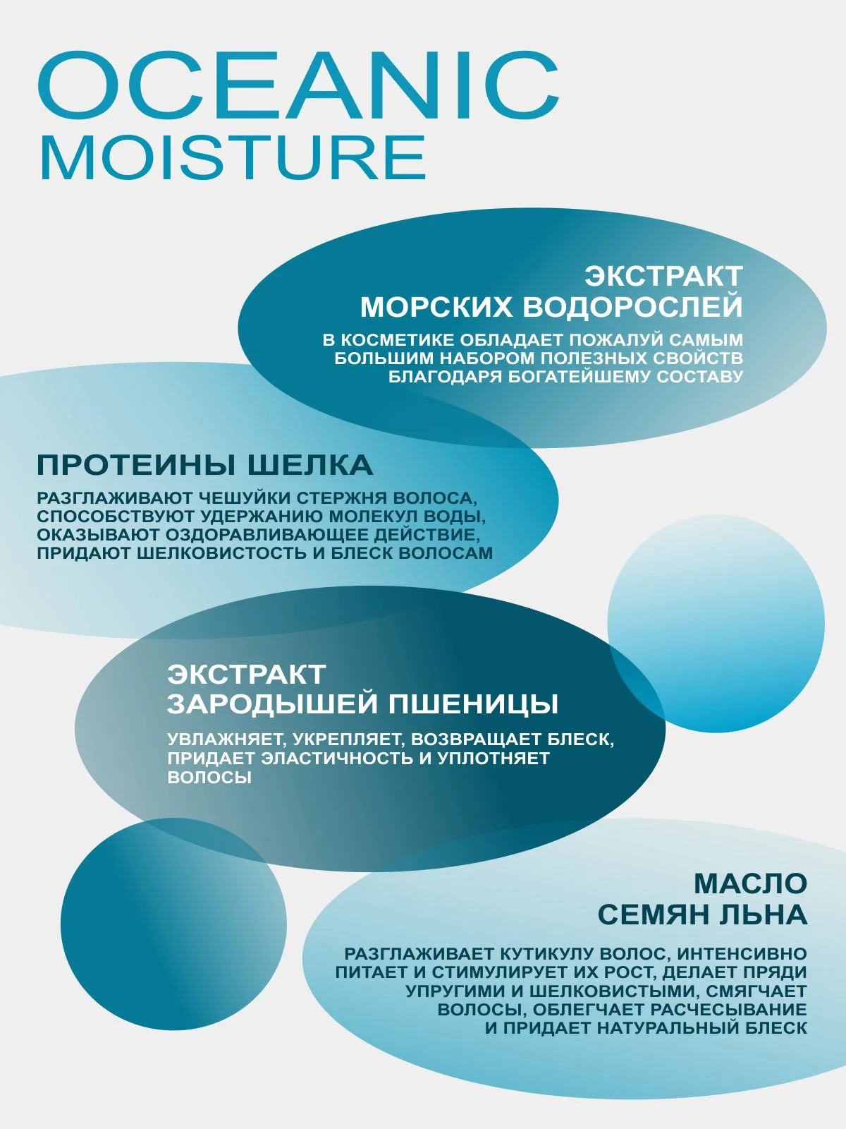 Набор для увлажнения волос Oceanic Moisture Шампунь+Кондиционер по 1000 мл