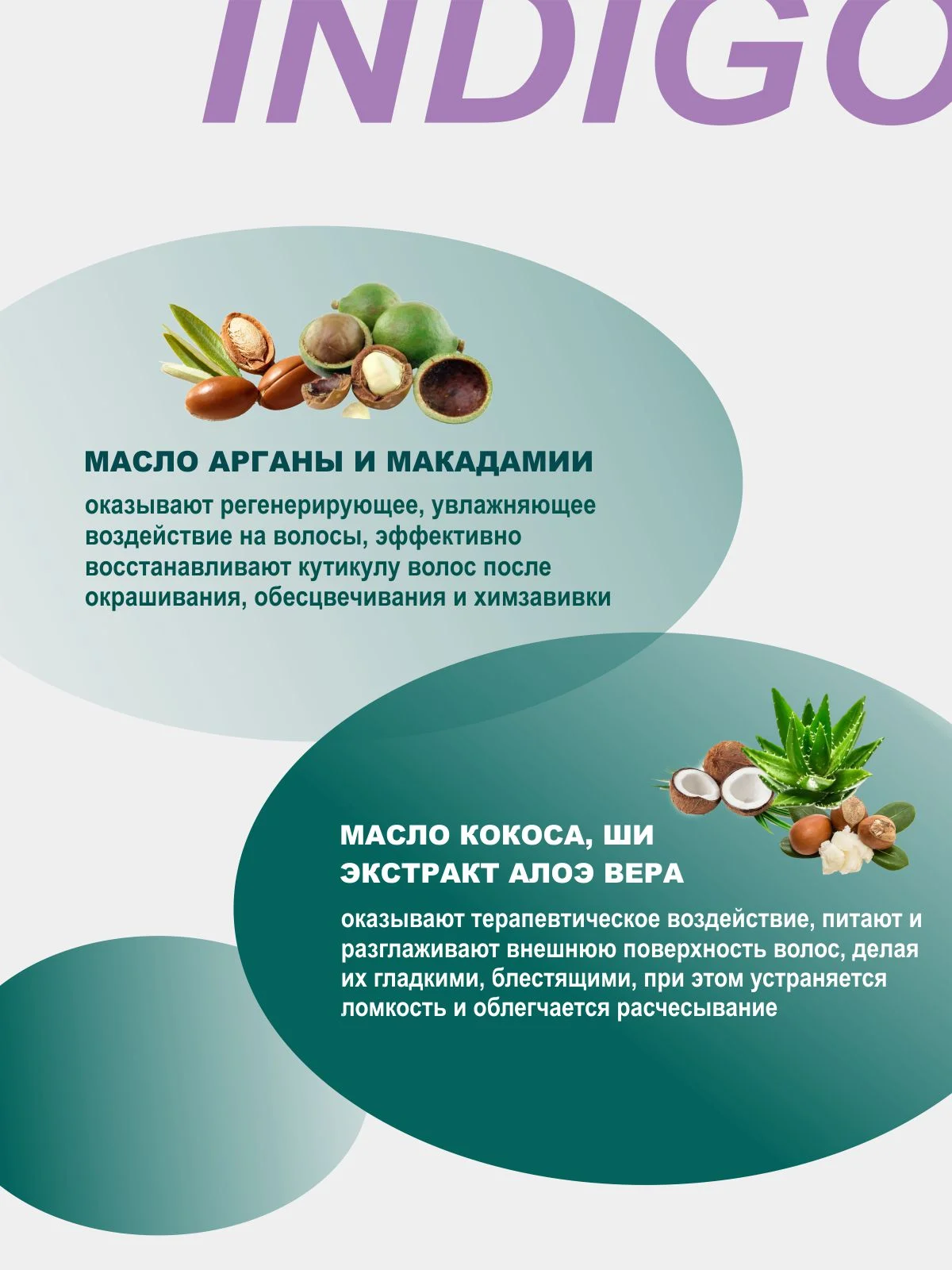 Бальзам без сульфатов и парабенов Архитектор INDIGO STYLE, 1000 мл