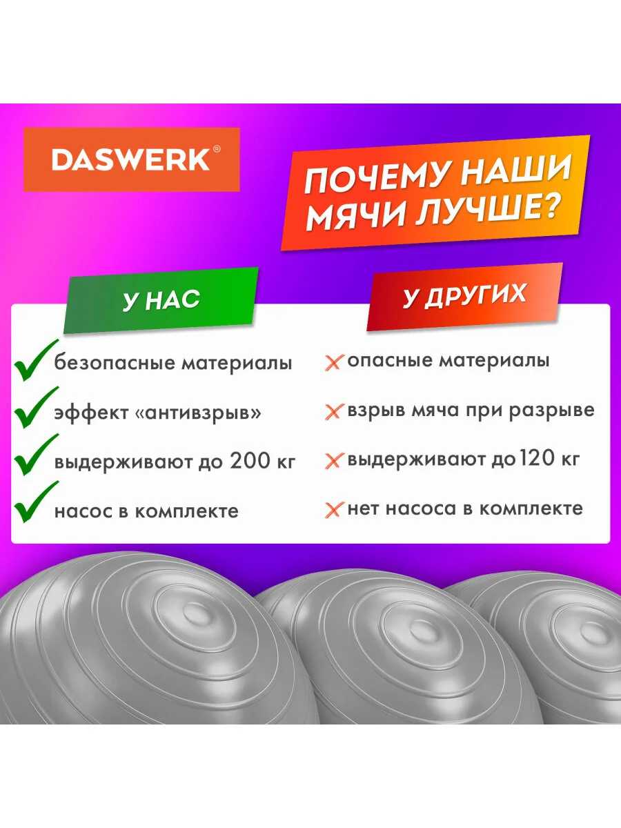 Фитбол, гимнастический мяч для фитнеса йоги пилатеса с насосом, 65 см Daswerk, 680014