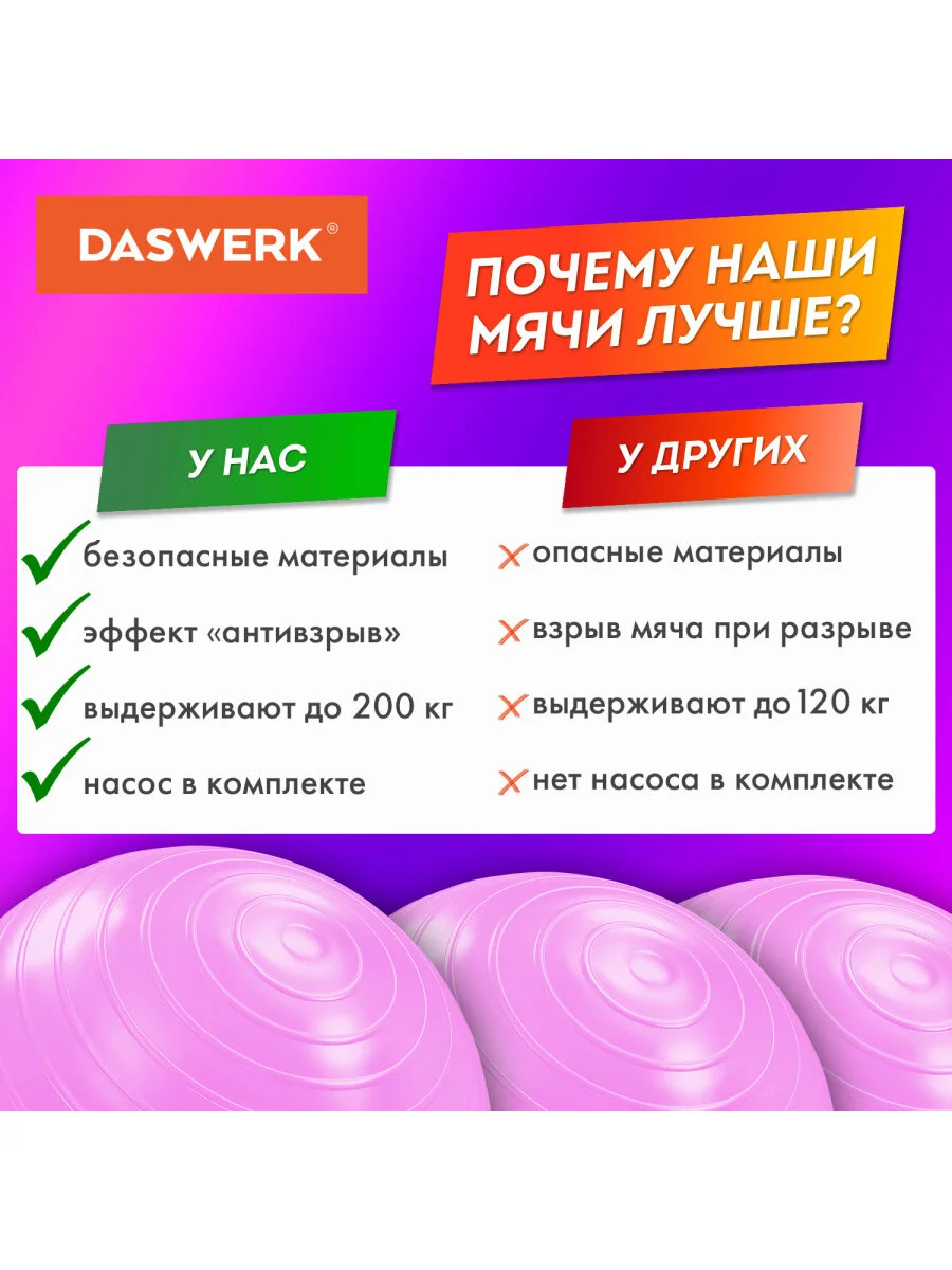 Фитбол, гимнастический мяч для фитнеса йоги пилатеса с насосом, 65 см, Daswerk, 680016