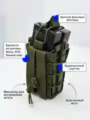 Зелёный хаки подсумок тактический под магазины