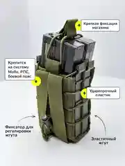 Зеленый подсумок тактический под магазины