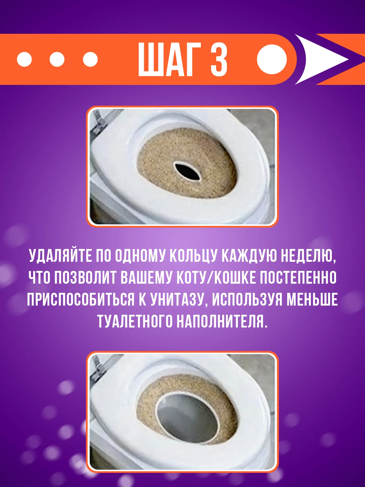 Zoo Plast система приучения кошек к унитазу, туалет для приучения кошек и мелких животных