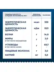 Макаронные изделия Barilla Spaghetti n.5 из твёрдых сортов пшеницы, 450г