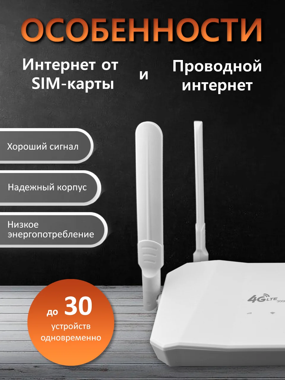 Wi-Fi Роутер со встроенным модемом 3G/4G (LTE), Слот для SIM-карты