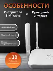 Wi-Fi Роутер со встроенным модемом 3G/4G (LTE), Слот для SIM-карты
