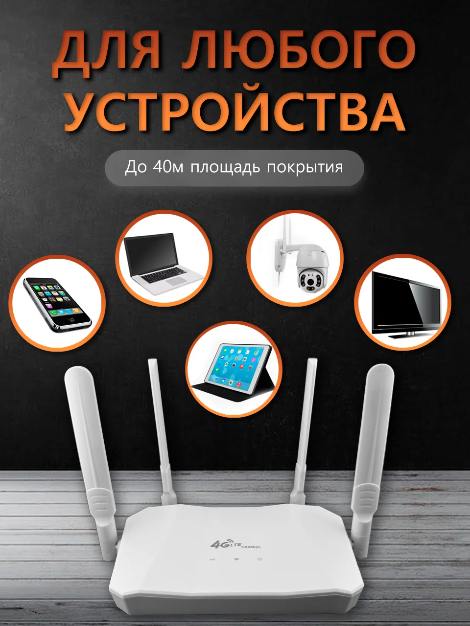 Wi-Fi Роутер со встроенным модемом 3G/4G (LTE), Слот для SIM-карты