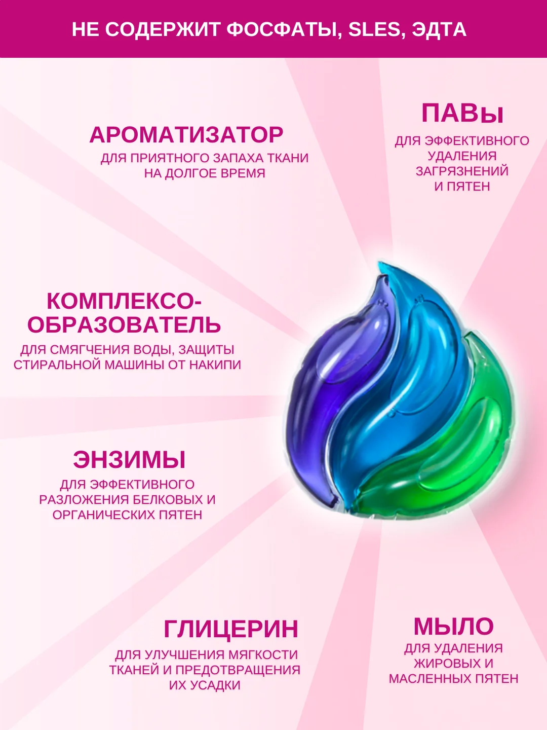Капсулы с гелем для стирки и кондиционером для белья 15, 30 шт. мини 10, 20 шт OCEAN CLEAN