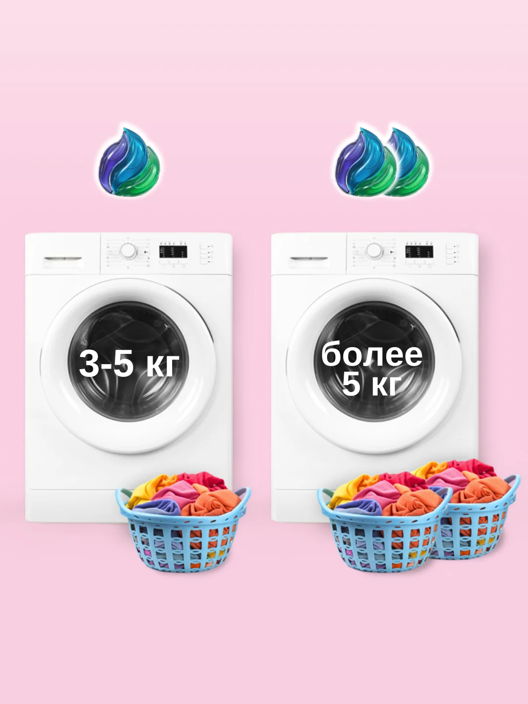 Капсулы с гелем для стирки и кондиционером для белья 15, 30 шт. мини 10, 20 шт OCEAN CLEAN