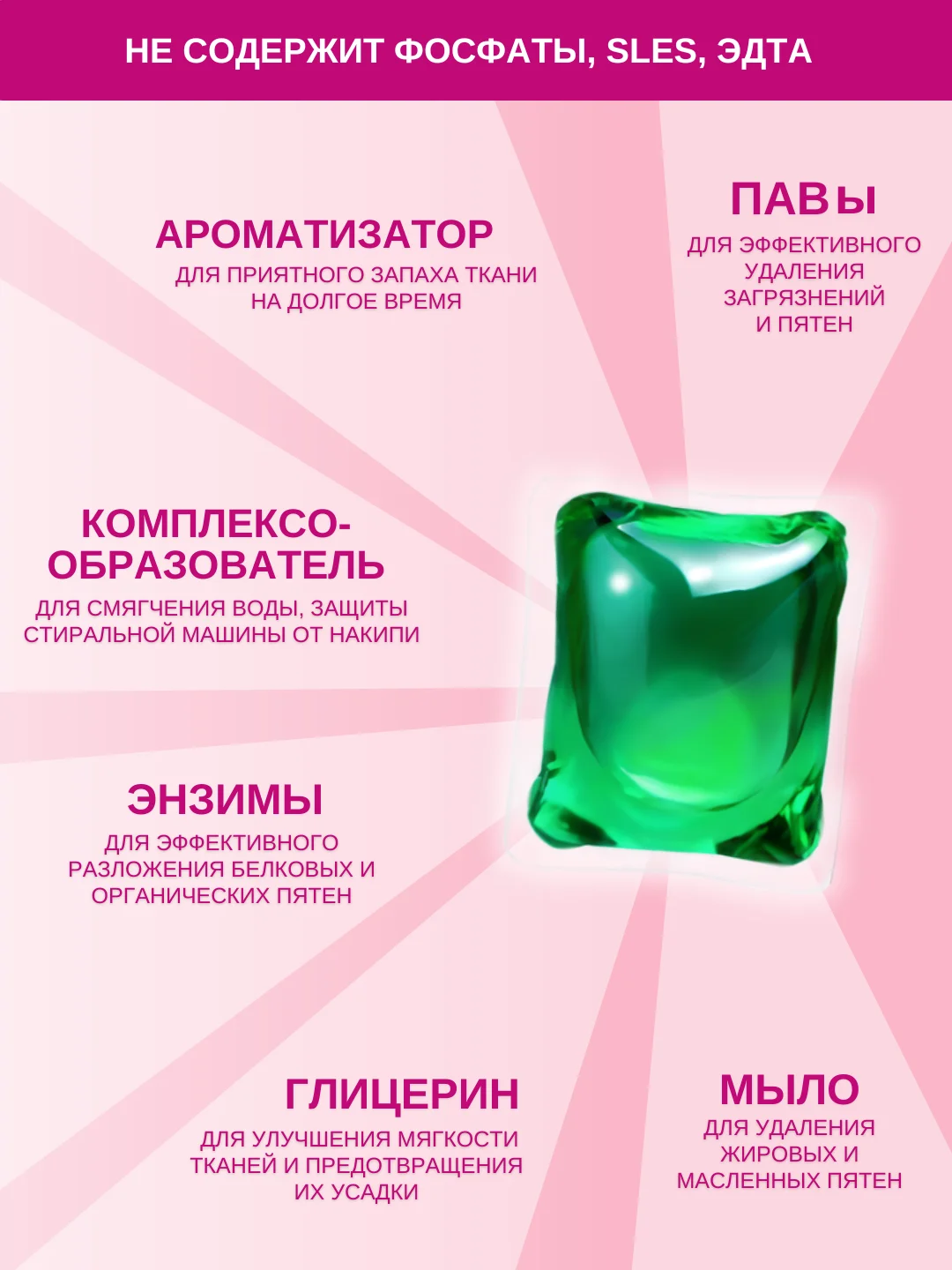 Капсулы с гелем для стирки и кондиционером для белья 15, 30 шт. мини 10, 20 шт OCEAN CLEAN
