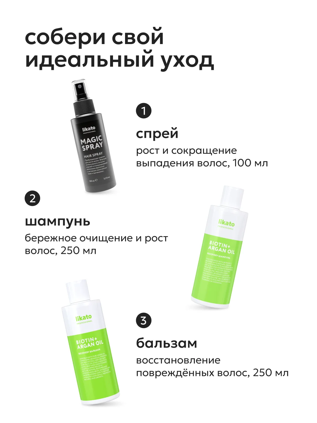 Спрей для роста волос MAGIC SPRAY, Likato Professional, 100 мл