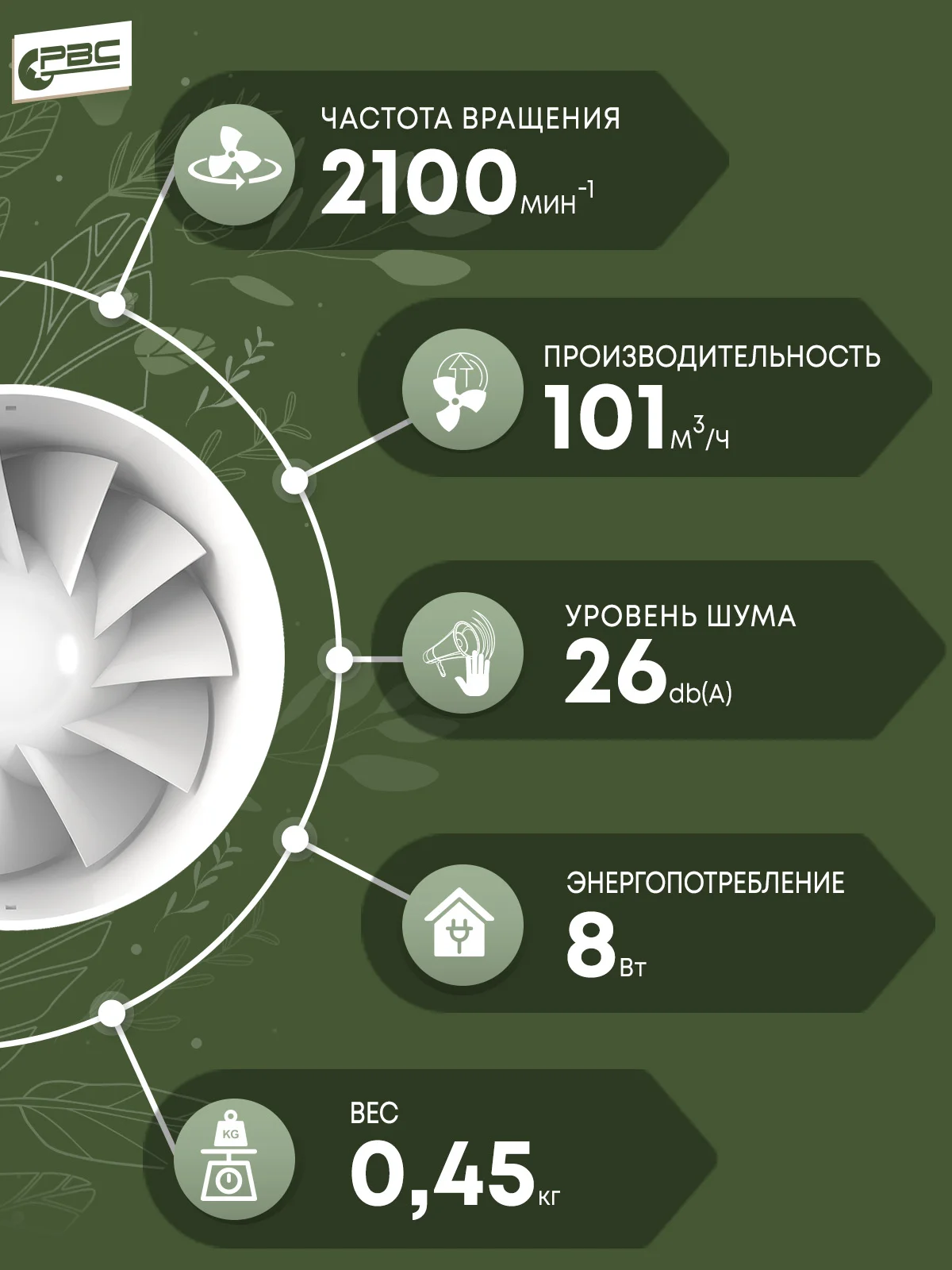 Вентилятор канальный, тихий, энергосберегающий, РВС Орбита 100, 8 Вт, 24 дБ, 101 м3/ч