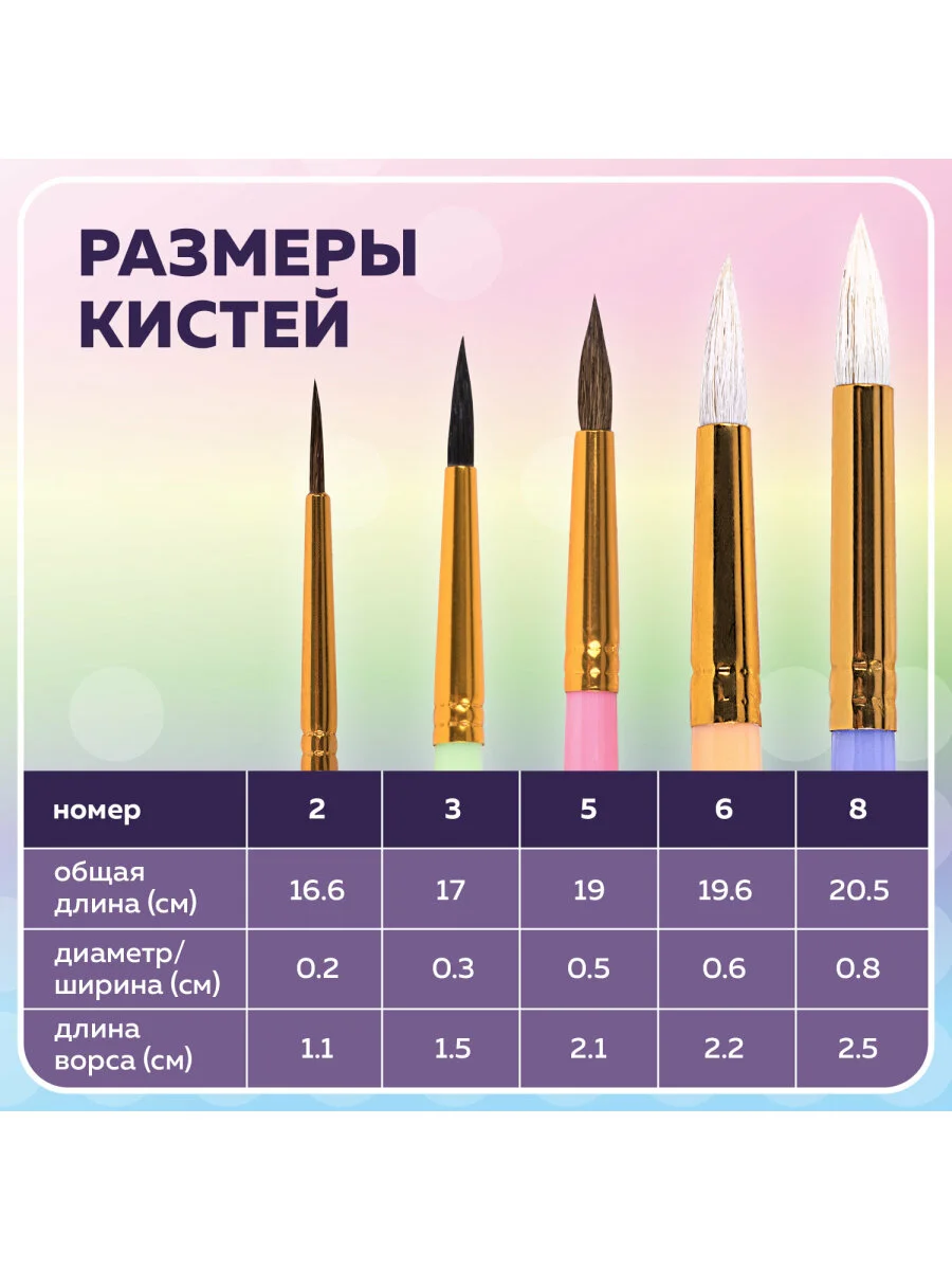 Кисти Brauberg Kids, 201080, для рисования 5 шт, кисточки № 2 3 5 6 8, белка, коза, пони