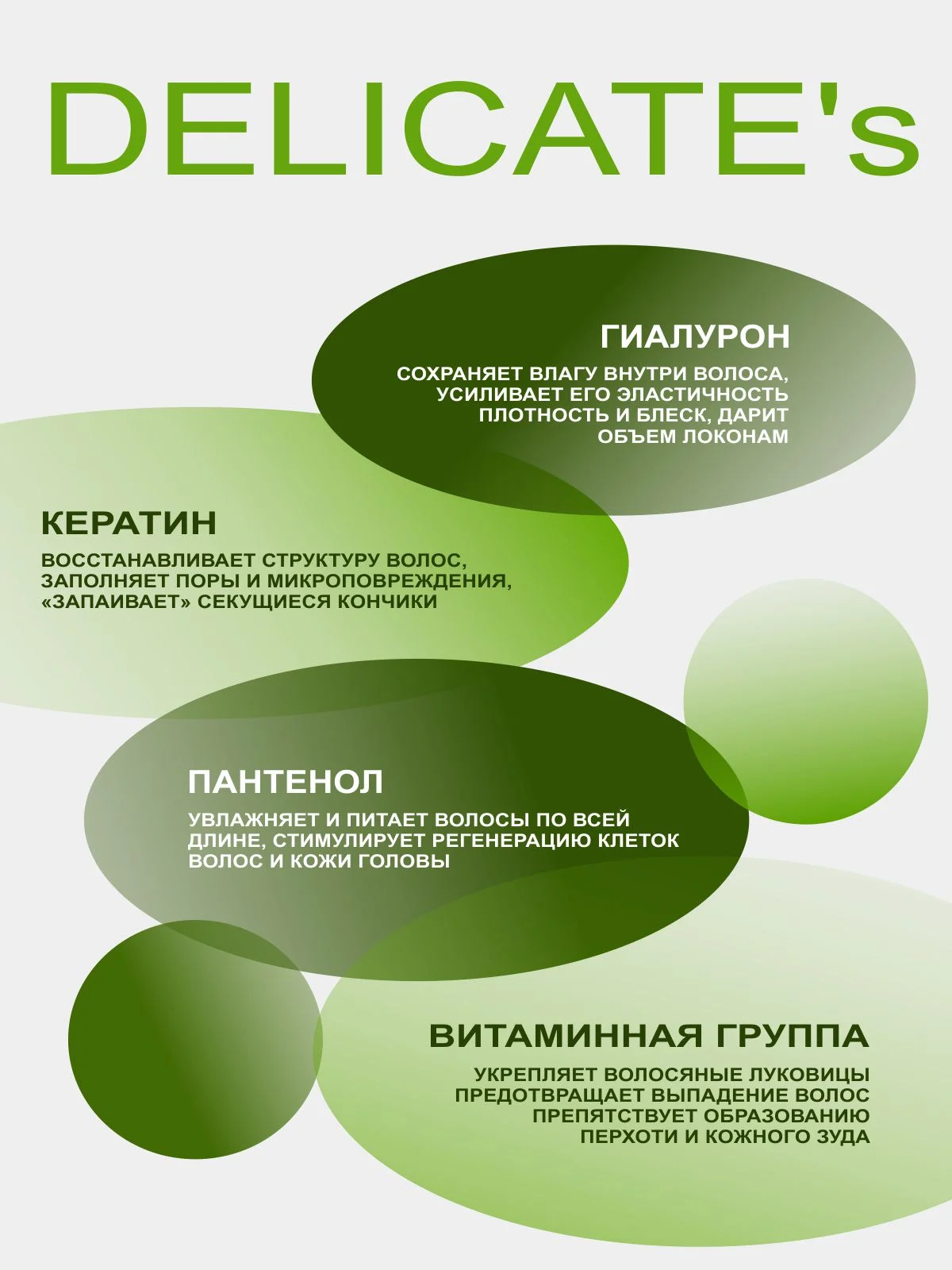 Шампунь без сульфатов Frezy Grand Delicates, 1000 мл