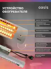 Обогреватель инфракрасный "Oasis" IV-20