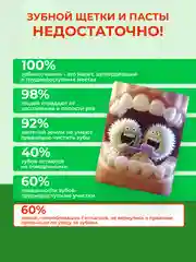 Ополаскиватель для полости рта ХЛОРГЕКСИДИН Кора дуба и Пихта, 500 мл