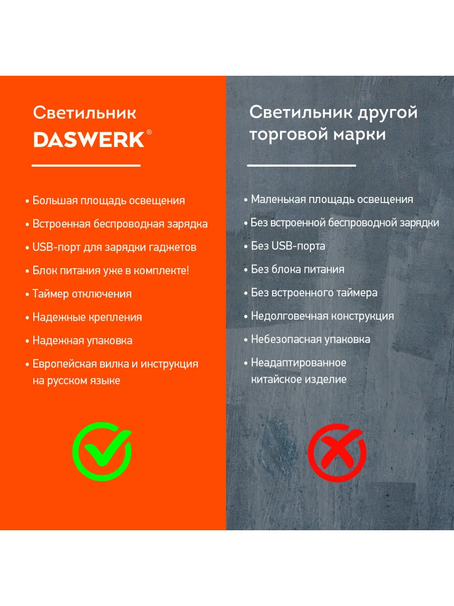 Лампа настольная Daswerk, 238327, светильник led на стол с беспроводной зарядкой, таймером