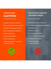 Лампа настольная Daswerk, 238327, светильник led на стол с беспроводной зарядкой, таймером