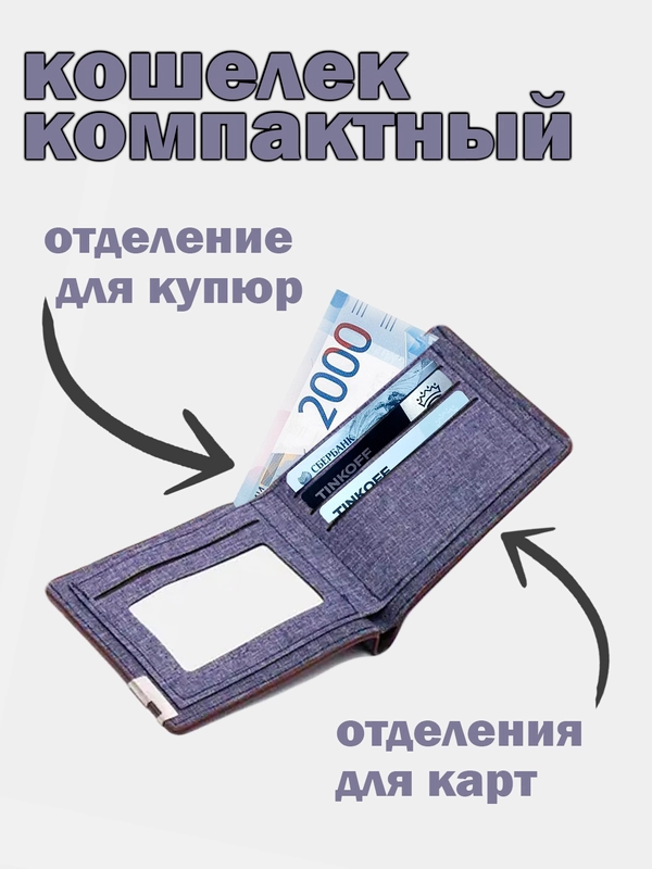 Мужской кошелек (портмоне), картхолдер