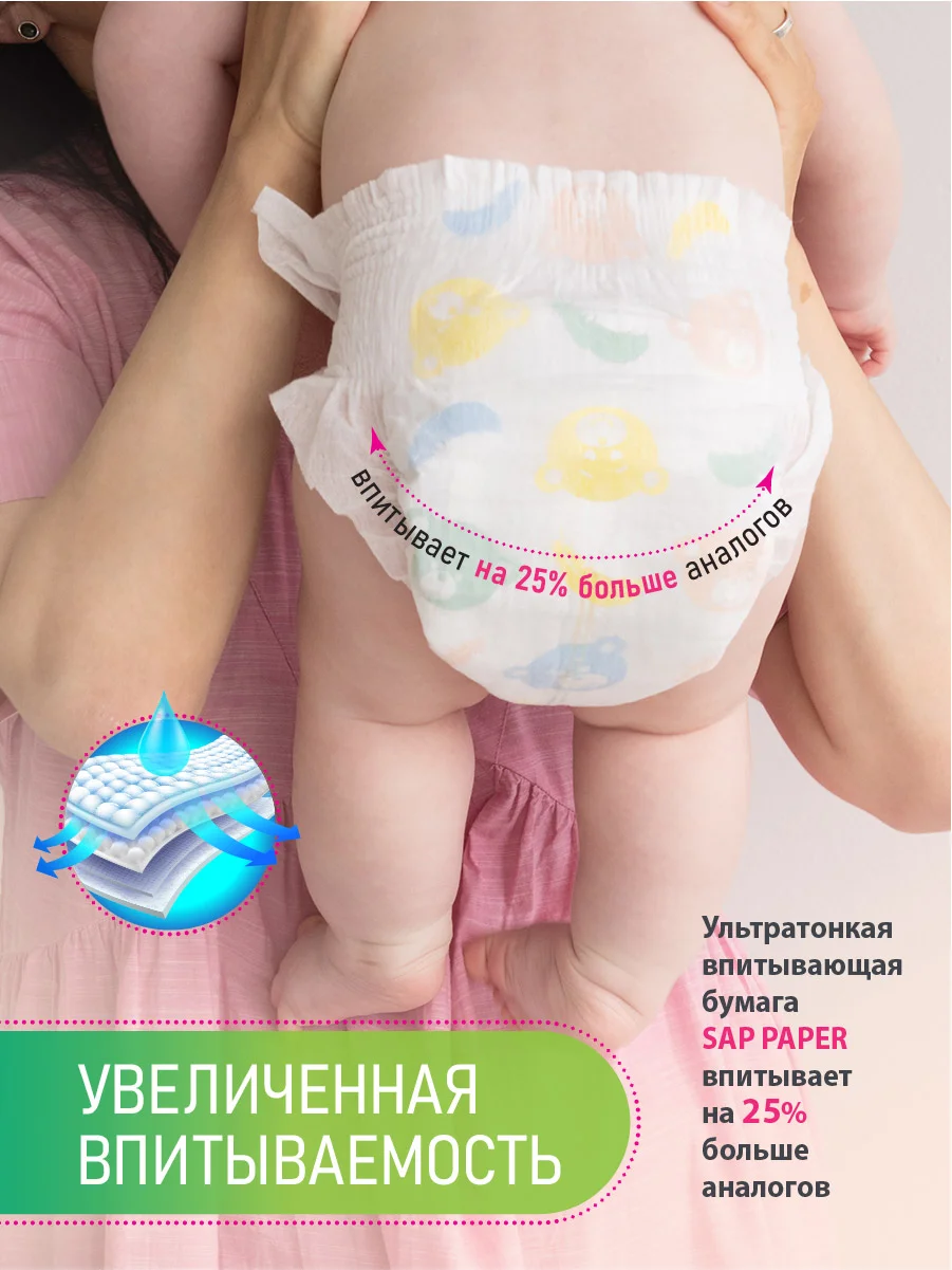 Подгузники NAO 1 размер, NB для новорожденных, тонкие, 0-5 кг, 30 шт
