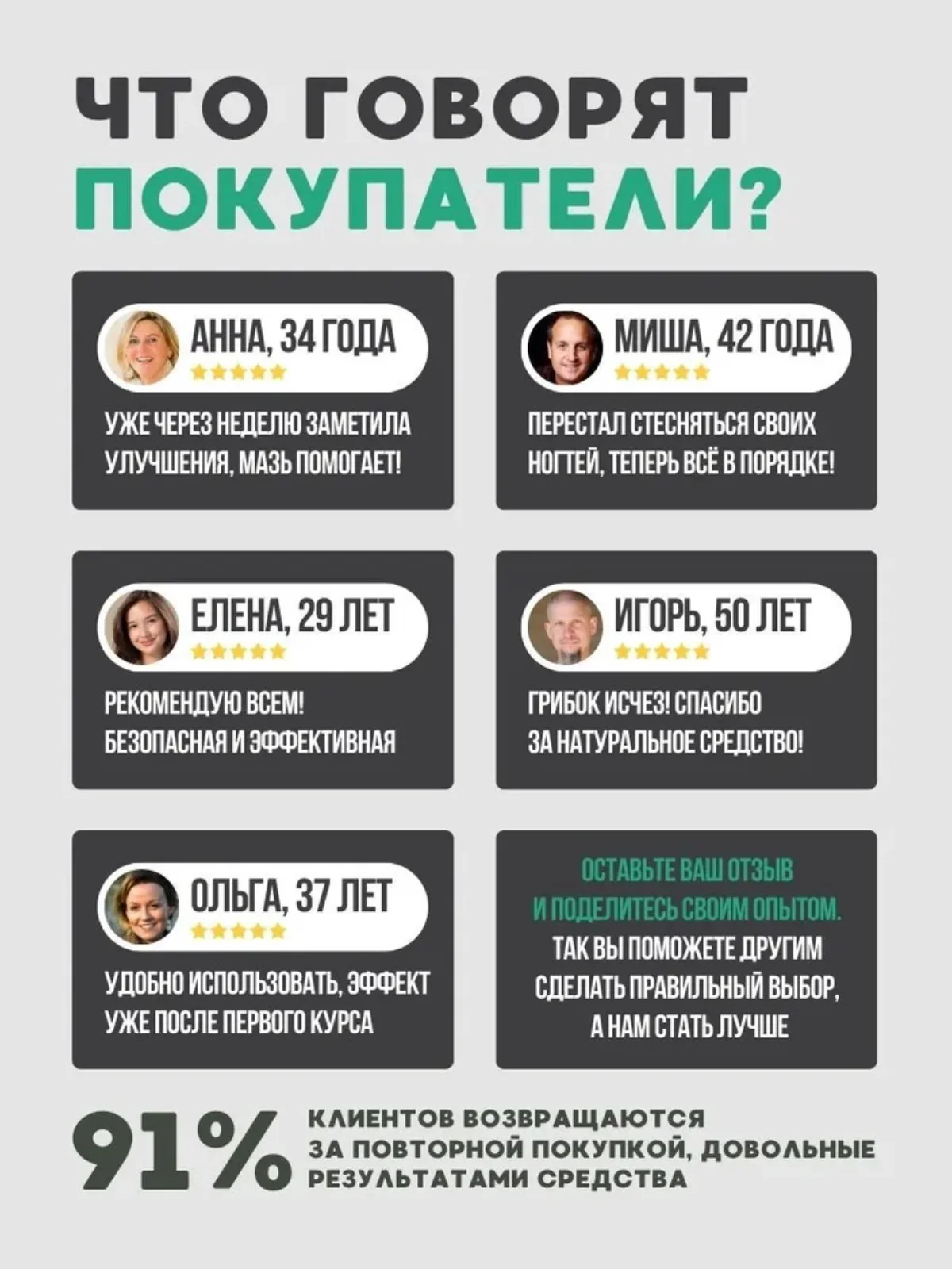 Крем - средство от грибка ногтей на ногах, противогрибковый крем, грибка кожи - 50 мл