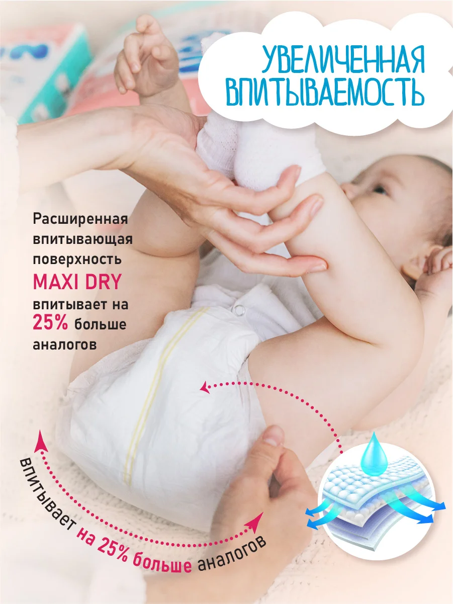 Подгузники трусики NAO 3 размер M для детей 5-10 кг,японские,ночные памперсы премиум 46 шт