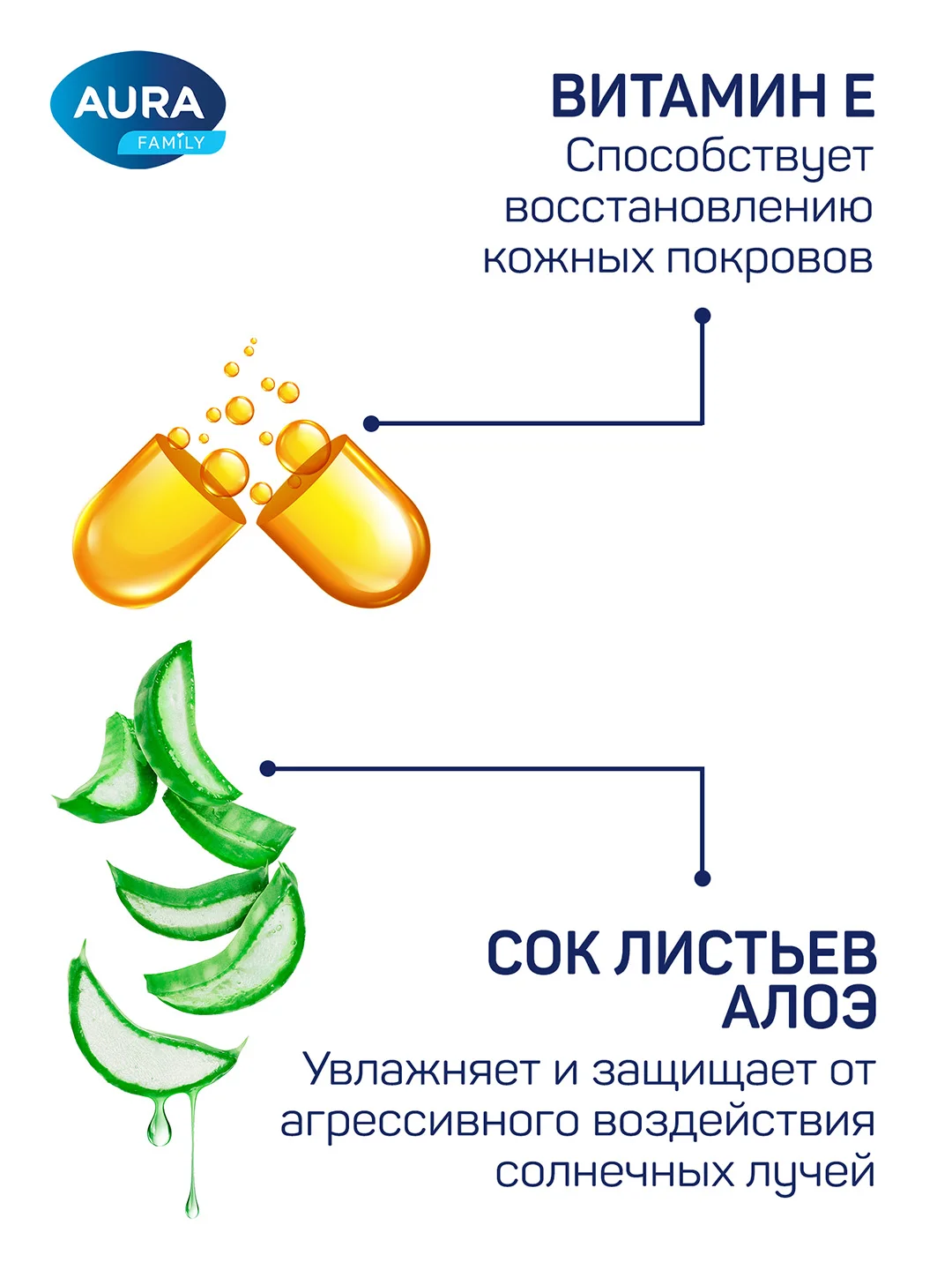 Влажные полотенца AURA Family 600шт (60 шт х 10)