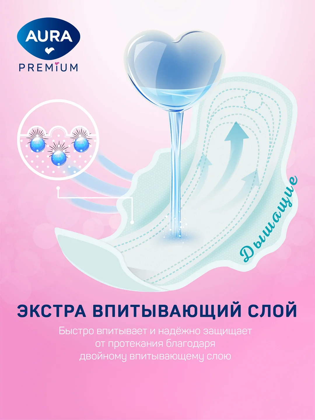 Прокладки женские AURA PREMIUM гигиенические SUPER 48 шт (8 шт х 6)