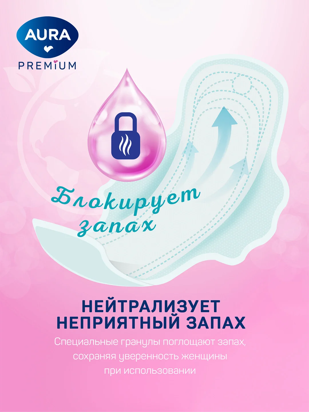 Прокладки женские AURA PREMIUM гигиенические SUPER 48 шт (8 шт х 6)
