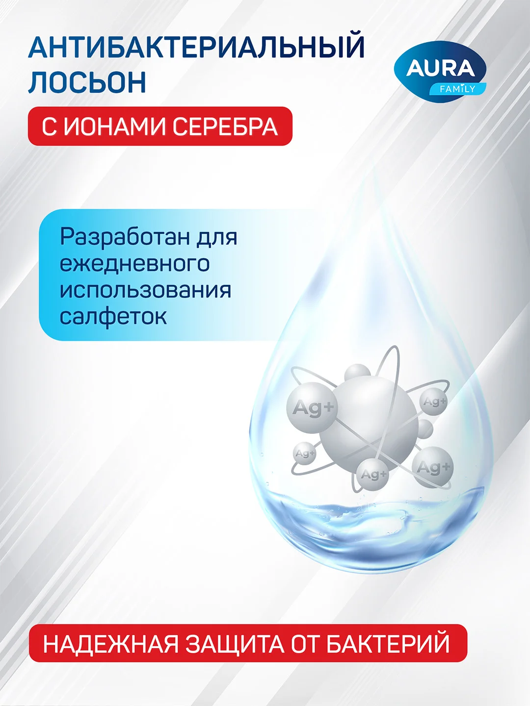 Влажные салфетки AURA FAMILY антибактериальные с крышкой 1440 шт (120 шт х 12)