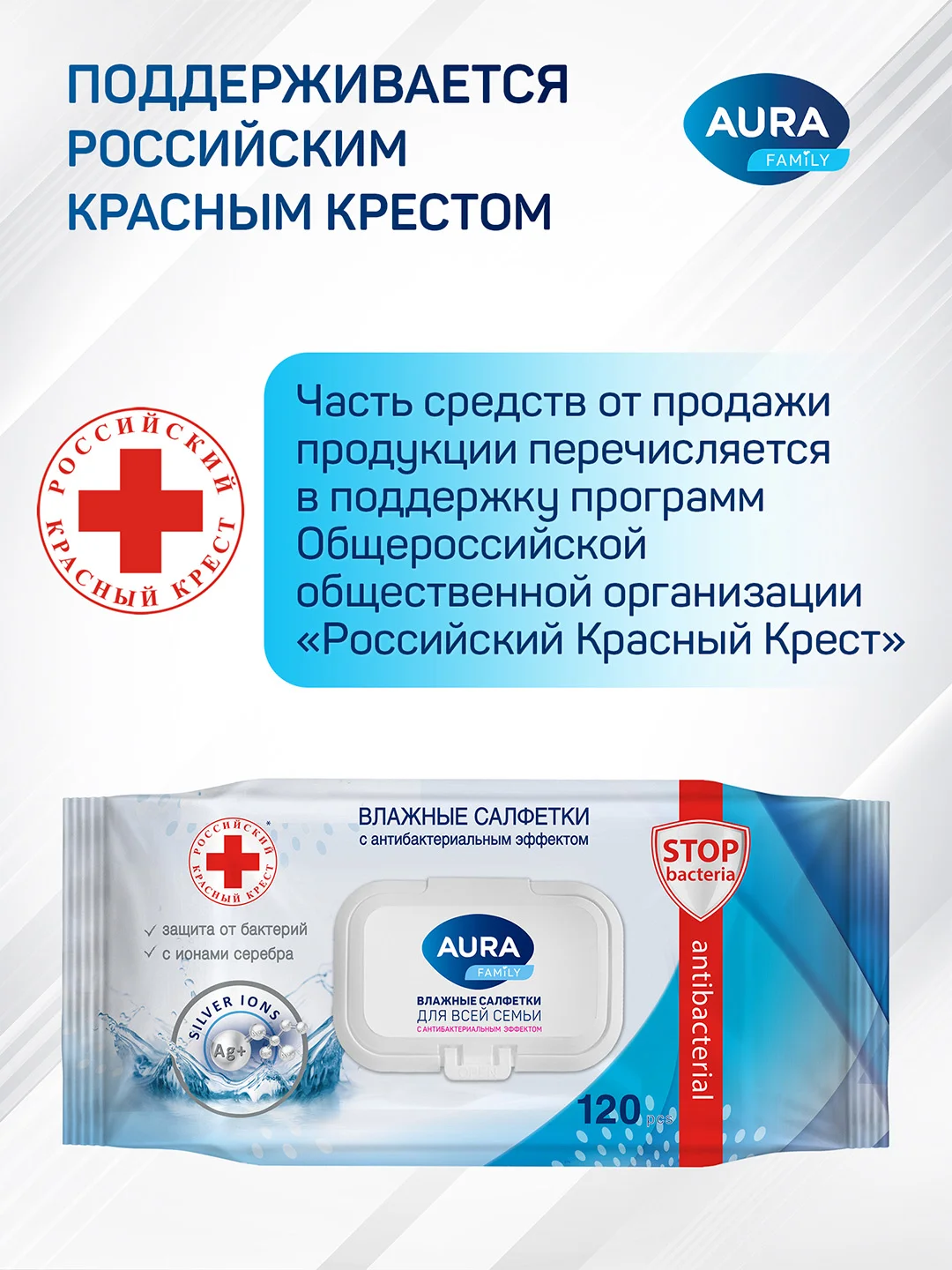 Влажные салфетки AURA FAMILY антибактериальные с крышкой 1440 шт (120 шт х 12)