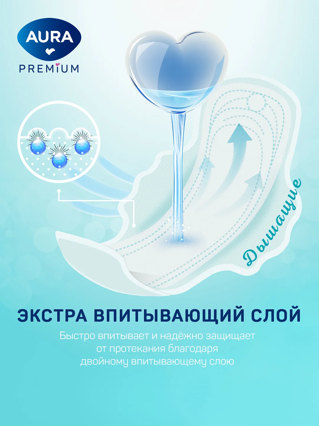 Прокладки женские AURA PREMIUM гигиенические NORMAL 60 шт (10 шт х 6)