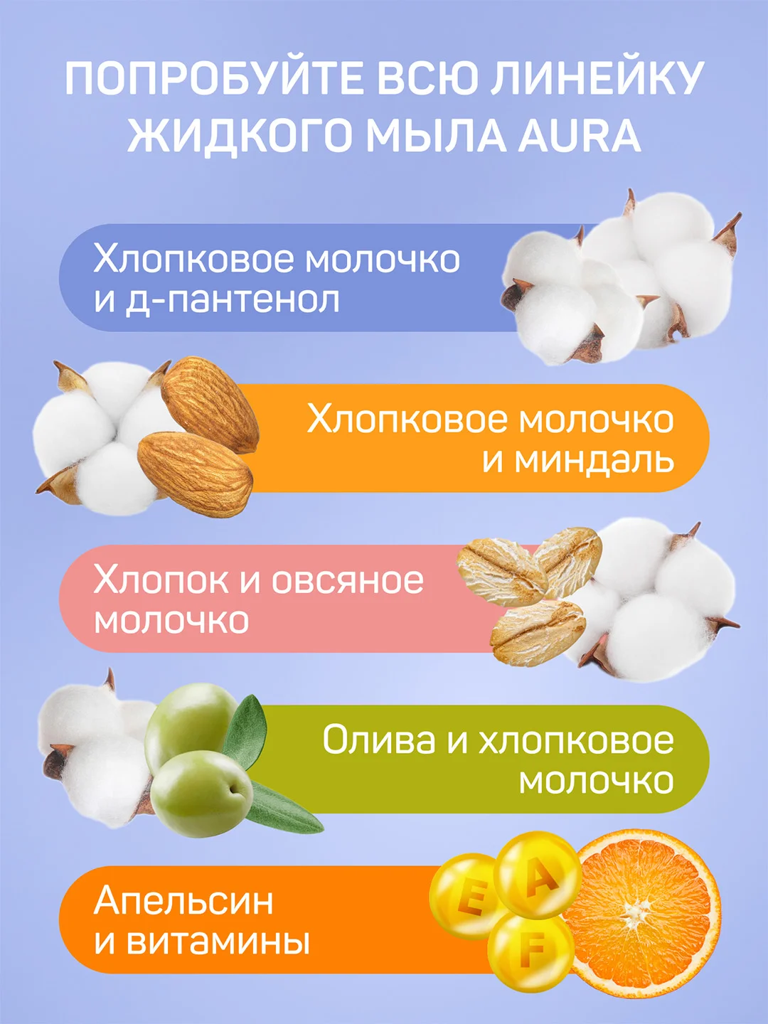 Жидкое мыло детское AURA Pure Cotton для рук, гипоаллергенное, 5 литров