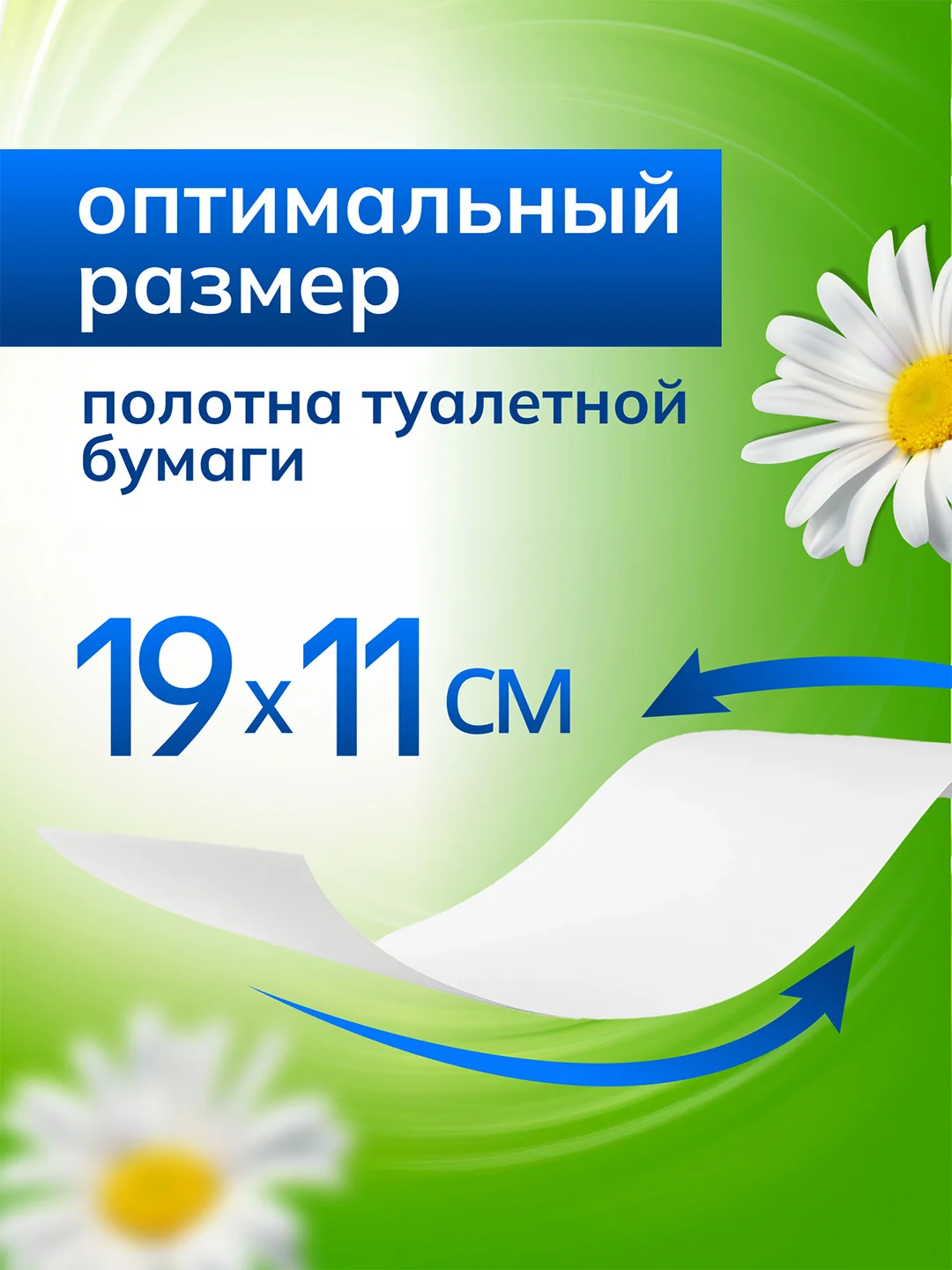 Влажная туалетная бумага AURA смываемая с крышкой 576 шт (72 шт х 8)