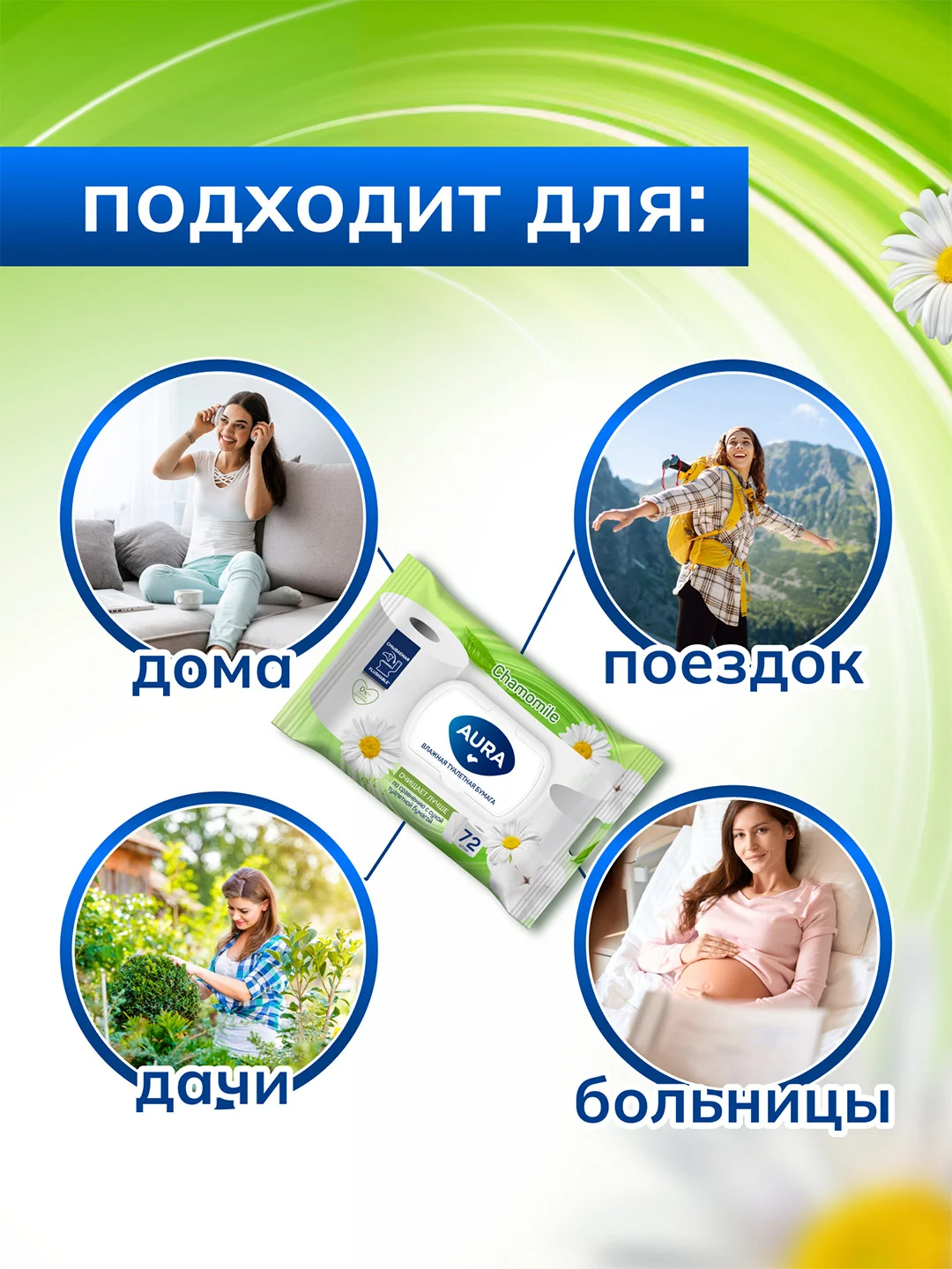 Влажная туалетная бумага AURA смываемая с крышкой 576 шт (72 шт х 8)
