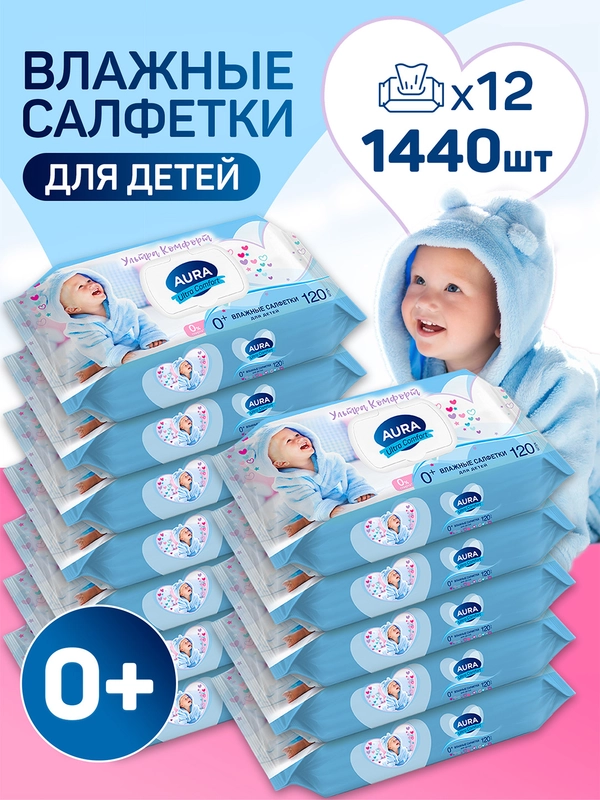 Влажные салфетки AURA ULTRA COMFORT детские с крышкой 1440 шт (120 шт х 12)