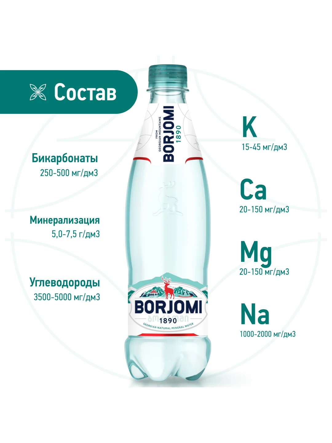 Вода "Borjomi" минеральная, природная, лечебно столовая, газированная  0.5 ПЭТ