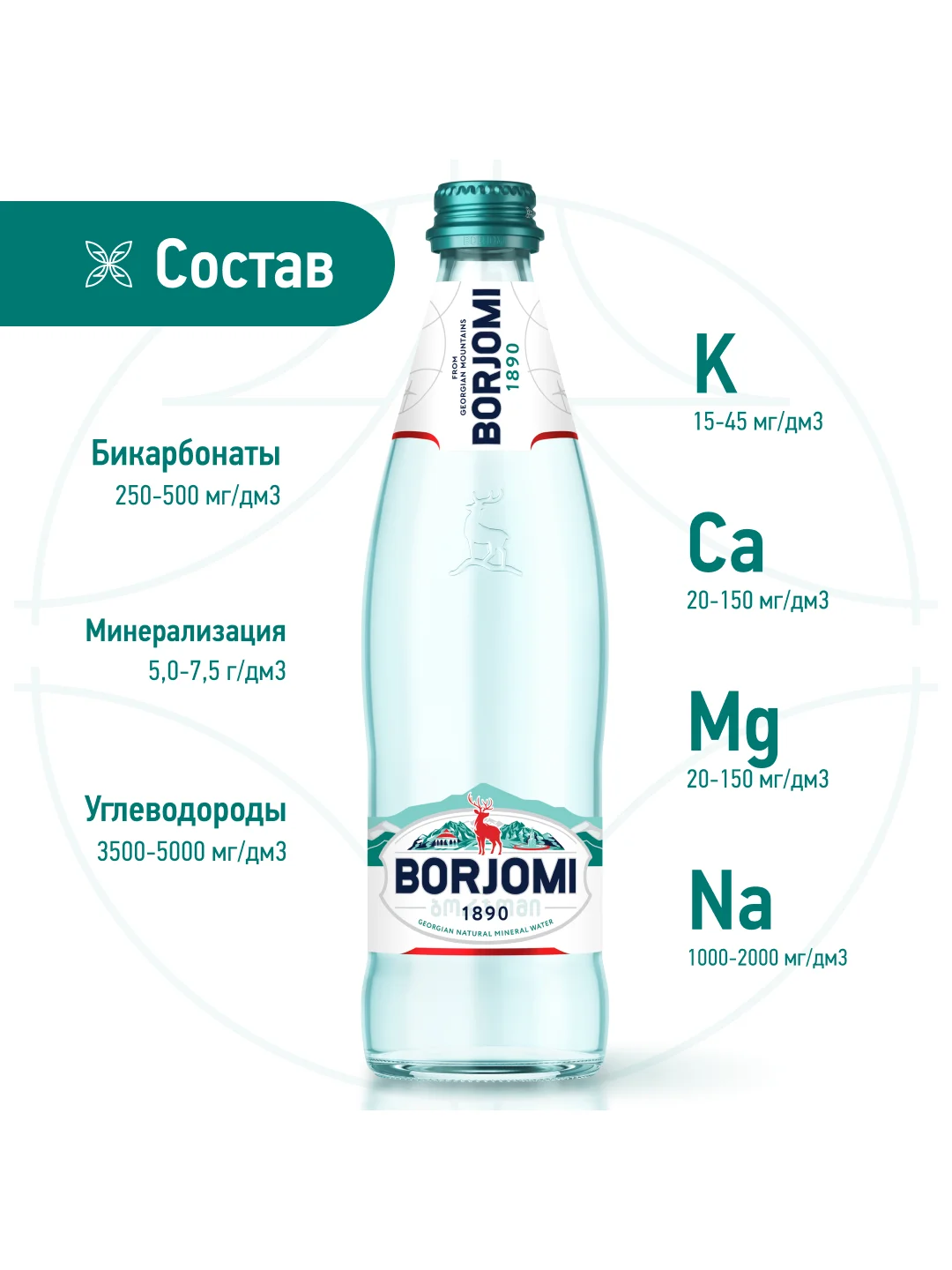 Вода "Borjomi" минеральная, природная, лечебно столовая, газированная  0.5 стекло