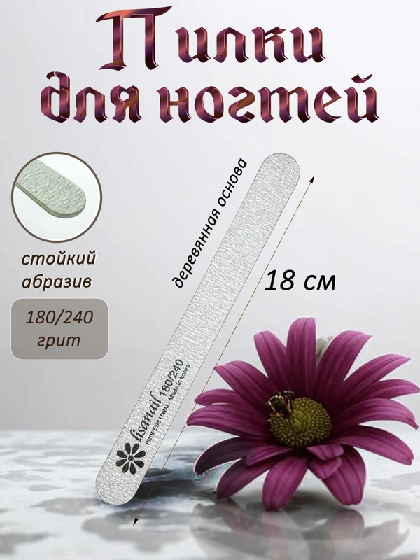 Пилочка для маникюра и педикюра, 18 см купить по цене 129 ₽ в интернет ...