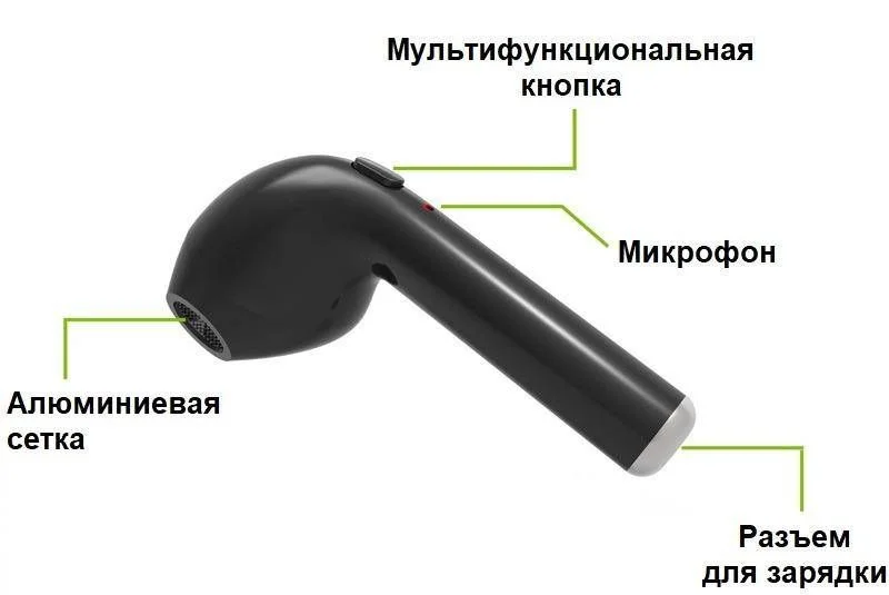 Беспроводные наушники